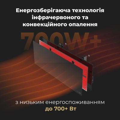 Обогреватель AENO Premium Eco Smart GH2S (AGH0002S) | Зображення 4
