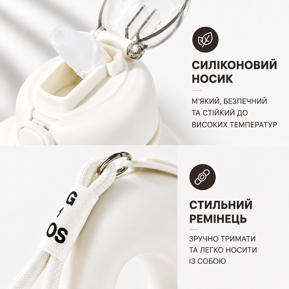 Спортивная бутылка для воды 1.5 л (1500 мл) Белая - с ручкой и трубочкой без BPA, с мотивационной шкалой времени | Зображення 5