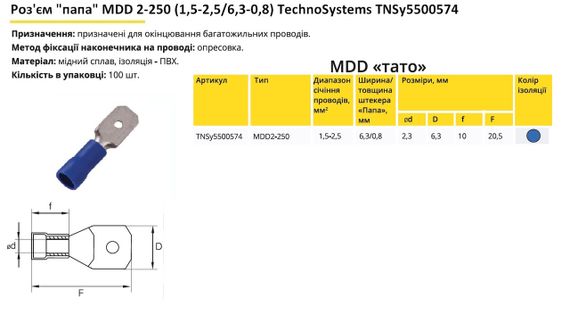 Роз'єм "тато" MDD 2-250 (1,5-2,5/6,3-0,8) синій Ny95500574 | Зображення 1