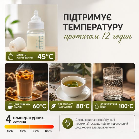 Портативный дорожный электрочайник SENBOWE 450 мл (300 Вт, белый) с регулировкой температуры и LED-дисплеем | Зображення 5