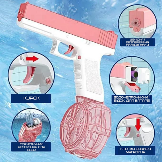 Дитячий Водяний Бластер на Акумуляторі Електричний Пістолет Glock 18 Рожевий | Зображення 3