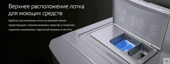 Стиральная машина 10-13 кг LG FH069FD3FS | Зображення 9