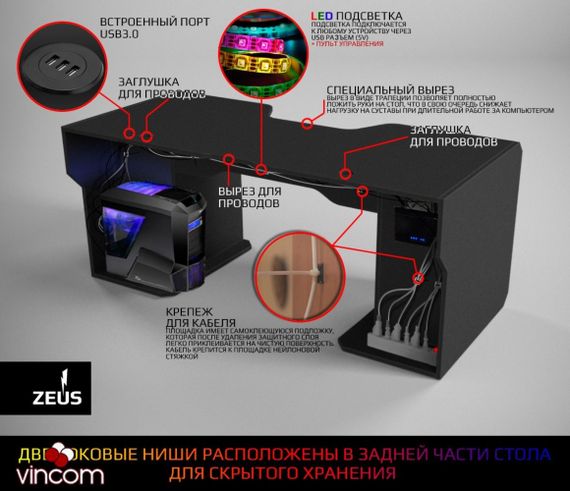 Геймерский стол ZEUS Viking-4S черныйбелый | Зображення 6