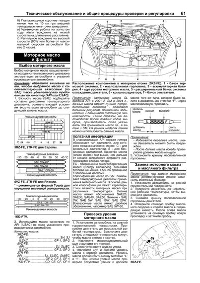 Toyota Land Cruiser Prado 120. Посібник з ремонту й експлуатації. Книга | Зображення 4