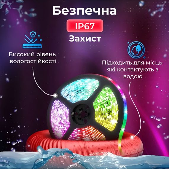 Стрічка світлодіодна з пультом GarlandoPro водостійка 300 LED 5m led лента 5050RGB | Зображення 4