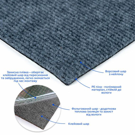 Самоклейна плитка під килимолін у рулоні сірий 600*3000 мм SW-00002584 | Зображення 1