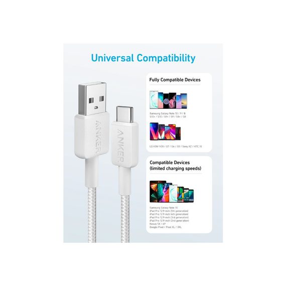 Дата кабель USB 2.0 AM to Type-C 0.9m 322 White Anker (A81H5H21/A81H5G21) | Зображення 2