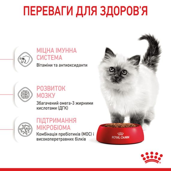 Сухий корм для кошенят Royal Canin Kitten, 1.2 кг | Зображення 3