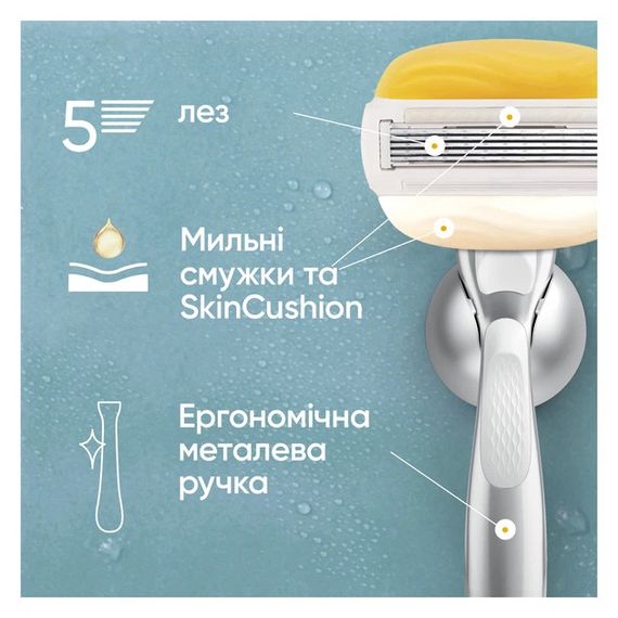 Бритва Gillette Venus Pro ComfortGlide Coconut (станок + 3 змінні касети + тримач) | Зображення 3