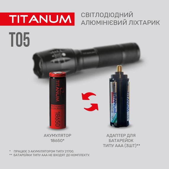 Портативний світлодіодний ліхтарик TITANUM TLF-T05 300Lm 6500K | Зображення 3