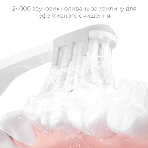 Звукова зубна щітка MEDICA+ ProBrush 7.0 Compact (Silver) | Зображення 6