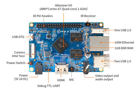 Одноплатний комп'ютер Orange Pi PC Allwinner H3 1Gb DDR3 | Зображення 2