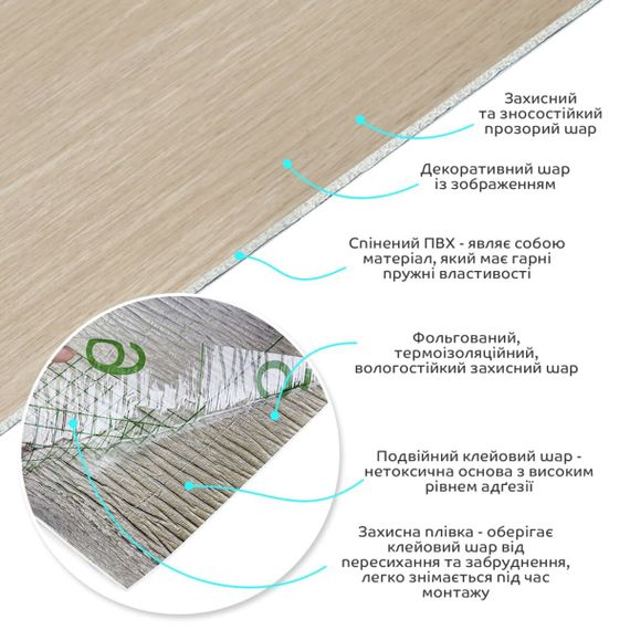 Самоклеюча вініловая плитка в рулоні 0,6*3m*2мм SW-00002046 | Зображення 1