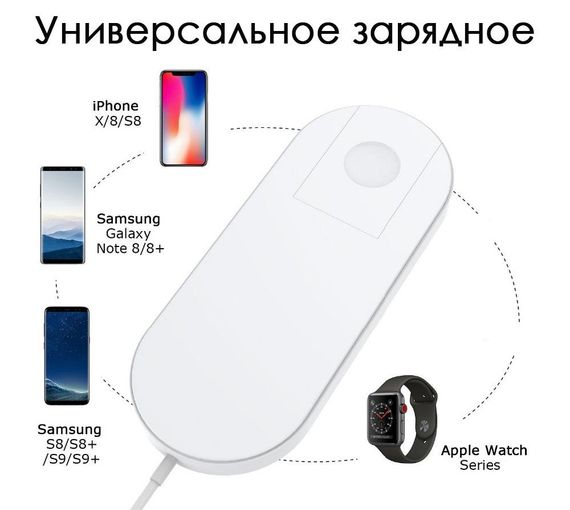 Бездротове зарядний пристрій Primo Qi AirPower для iPhone і Apple Watch | Зображення 4