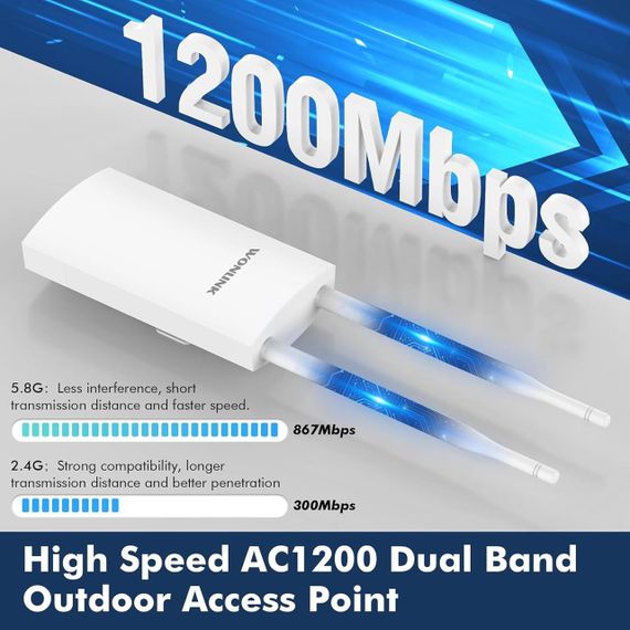 Зовнішня WiFi точка доступу WONLINK AC1200 забезпечує потужний сигнал і швидкість передачі даних до 1200 Мбіт/с завдяки дводіапазо | Зображення 3