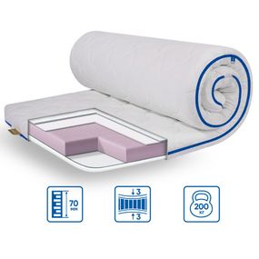 Топпер Eurosleep 107675147 Україна 700х1900  Трикотаж