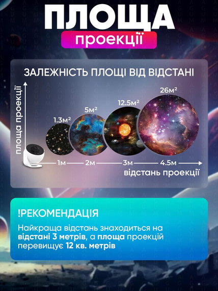 Домашній планетарій + 13 картриджів нічник проектор зоряного неба галактика зі змінними картриджами Білий | Зображення 3
