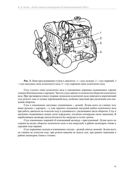 Книга: 68 моделей автомобілів ВАЗ. Ремонт двигуна своїми руками. | Зображення 3