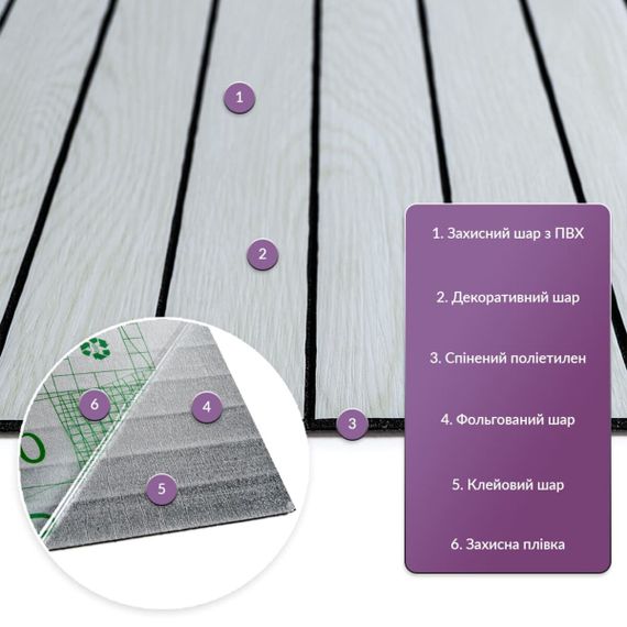 Покриття вінілове самоклеюче 3D рейки 600х600х2,8мм Скандинавський дуб SW-00002194 | Зображення 1