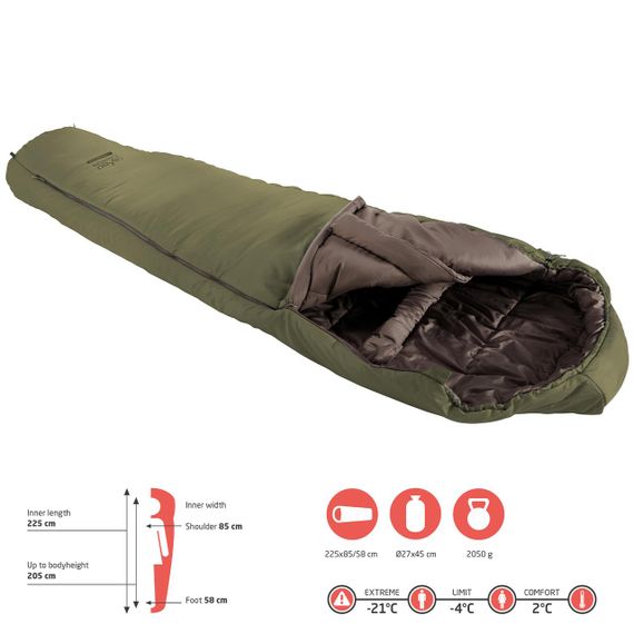 Спальний мішок Grand Canyon Fairbanks 205 -4°C Capulet Olive Left (340021) | Зображення 2