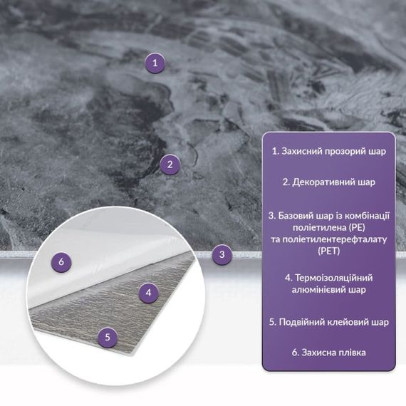 Самоклеюча стінова PET плитка 600*300*2mm (D) SW-00002301 | Зображення 1