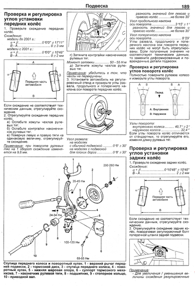 Hyundai Sonata. Руководство по ремонту и эксплуатации. Книга | Зображення 3