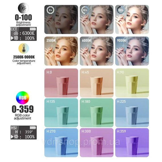 Світло блогера на прищіпці RGB LAMP AND-5265 | Зображення 4