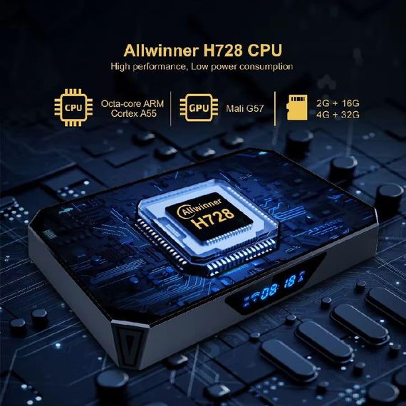 X96Q Pro+ Plus 4/32 (H728) Android 14.0 Голосовий Пульт | Зображення 7