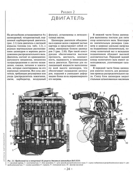 ВАЗ-21213 / -21214 / -2129 / -2130 / -2131 НВА. Посібник з ремонту й експлуатації. Книга | Зображення 6