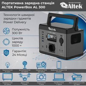 Портативна зарядна станція PowerBox AL 300 (296 Вт·год)