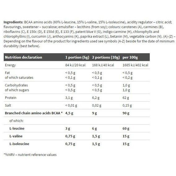 Аминокислота BCAA для спорта Olimp Nutrition BCAA 4:1:1 Xplode Powder 200 g /40 servings/ Fruit Punch | Зображення 1