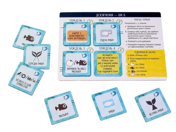 Настольная игра Рыбокрай (Finspan) укр. | Зображення 5