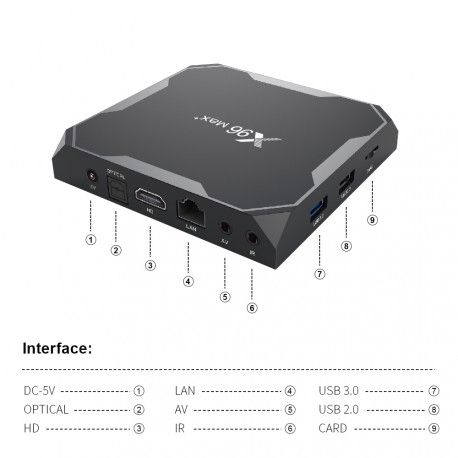 IPTV Android TV Box 4+32G X96 MAX (lp-88279_2486) | Зображення 3