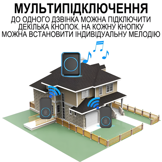 Беспроводной дверной звонок Digital Lion WDB-12, 60 мелодий, до 300м, черный | Зображення 4