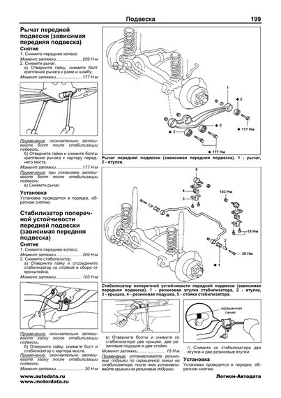 Toyota Land Cruiser 100 / 105 дизель. Посібник з ремонту й експлуатації. Книга | Зображення 8