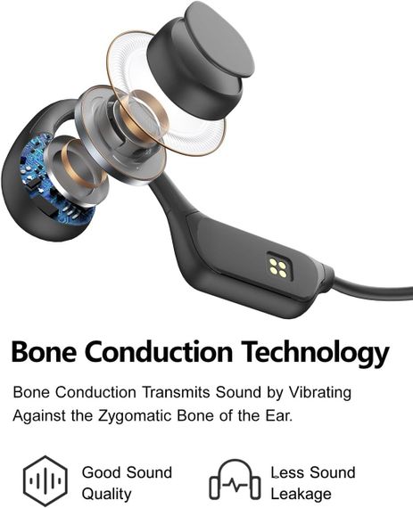 Кісткові навушники для плавання водонепроникні Open Ear IPX8 з MP3 плеєром 32GB, Bluetooth 5.3, спортивні відкритого типу | Зображення 3