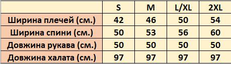 Жіночий халат Nusa 0411 велюровий з мереживом, пудровий 2XL | Зображення 2