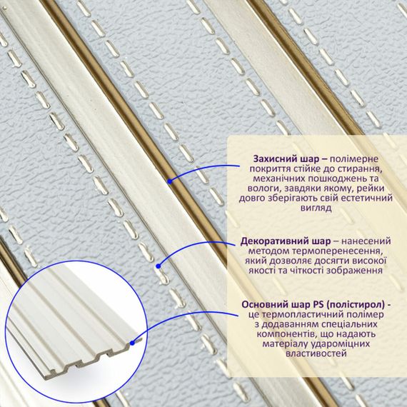 Рейка декоративна PS 2900х115х12мм Під білу шкіру із золотом SW-00002130 | Зображення 1