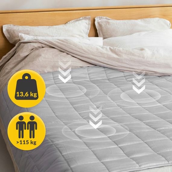 Ковдра важка (обтяжена) 4FIZJO 13.6 кг 150 x 200 см Grey (P-5905973405737) | Зображення 1