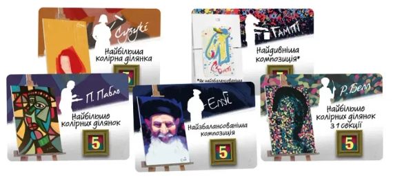 Настольная игра Академия Исскуств (Abstract Academy) | Зображення 5