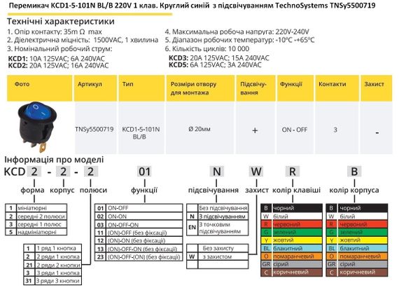 Перемикач KCD1-5-101N BL/B 220V 1 кнопка синя кругла з підсвічуванням Ny95500719 | Зображення 1