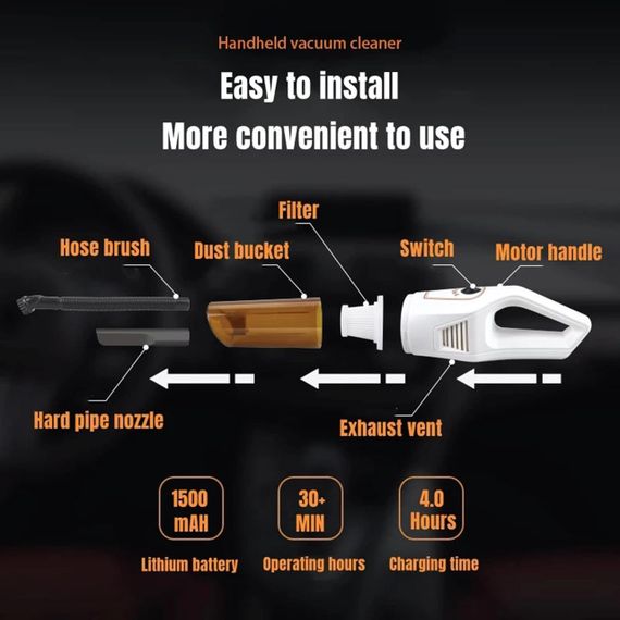 Бездротовий автомобільний пилосос 120 Вт, Портативний ручний із високою всмоктувальною здатністю для вологої та | Зображення 6