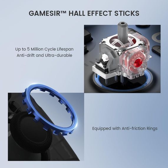 Бездротовий геймпад GameSir Super Nova (Hall Effect, BT, 2.4G, 1000 мАг) Док станція | Зображення 4