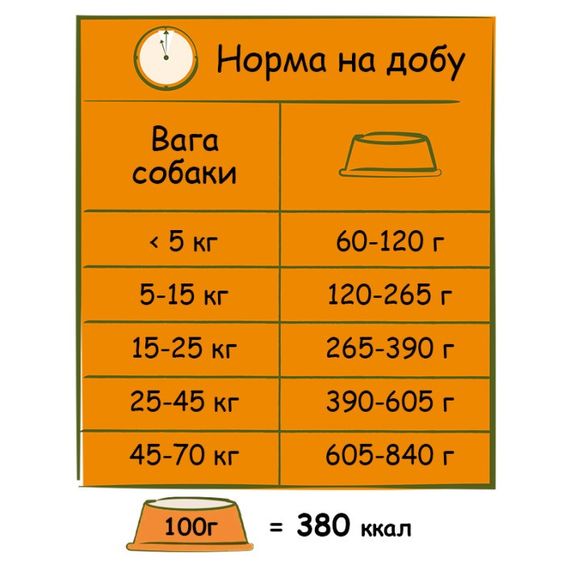 Сухий корм для собак з яловичиною Happy Life Adult with Beef flavouring 2.5 кг | Зображення 2