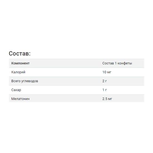 Мелатонин для сна Puritan's Pride Melatonin Gummy 2,5 mg 60 Gummies Strawberry Flavor | Зображення 1