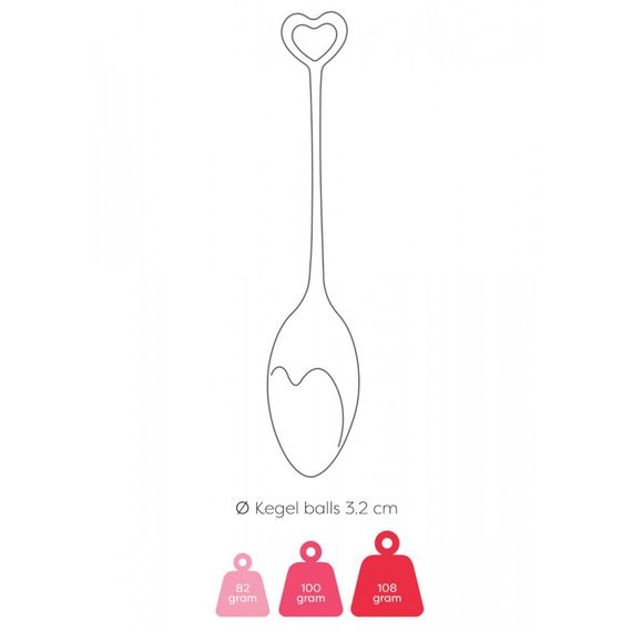 Набір вагінальних кульок Mae B Pelvic Floor Exercise Kegel Balls - Red | Зображення 3