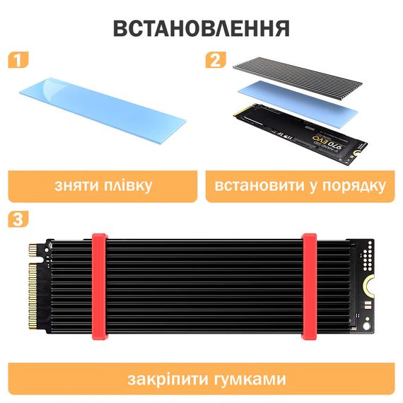 Радіатор охолодження JEYI Slim для SSD M.2 NVMe 2280 для PS5 PC ноутбука | Зображення 2