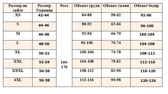 Бодистокинг ажурный с имитацией чулков Star Night розовый XS-M sexstyle | Зображення 6