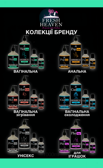 Интим-смазка вагинальная (блок 6шт) Fresh Heaven Well Lube 100ml (Travel версия) | Зображення 4