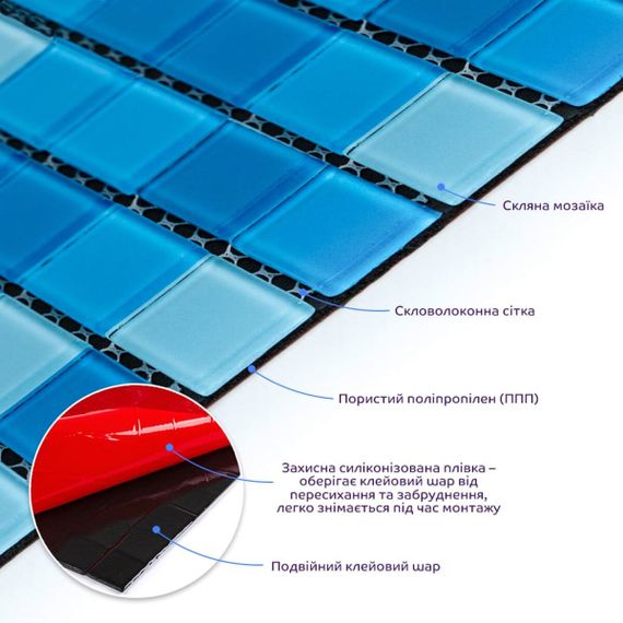 Мозаїка з декоративного скла 298х298х4,5мм Блакитна SW-00002354 | Зображення 1